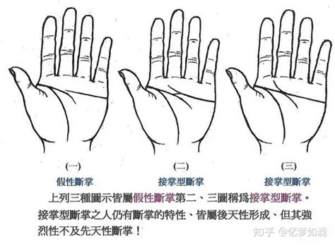 怎么样的手掌是断掌？断掌怎么看婚姻运？_男孩断手掌的人命怎么样,第2张